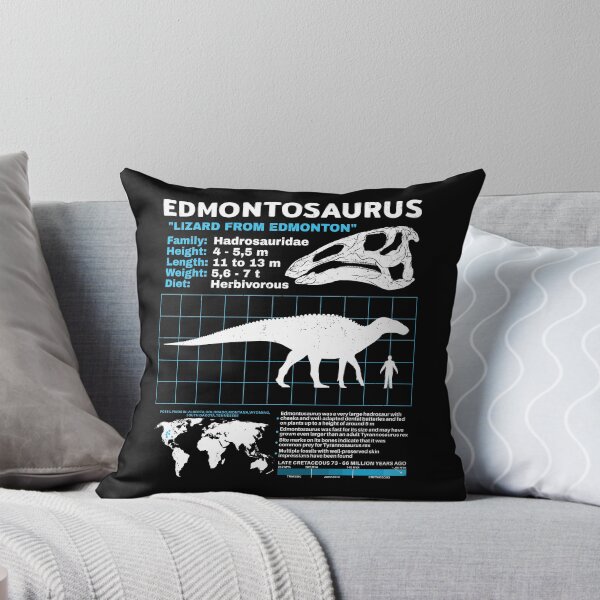 Item preview, Edmontosaurus Fact Sheet designed and sold by NicGrayGraphic.