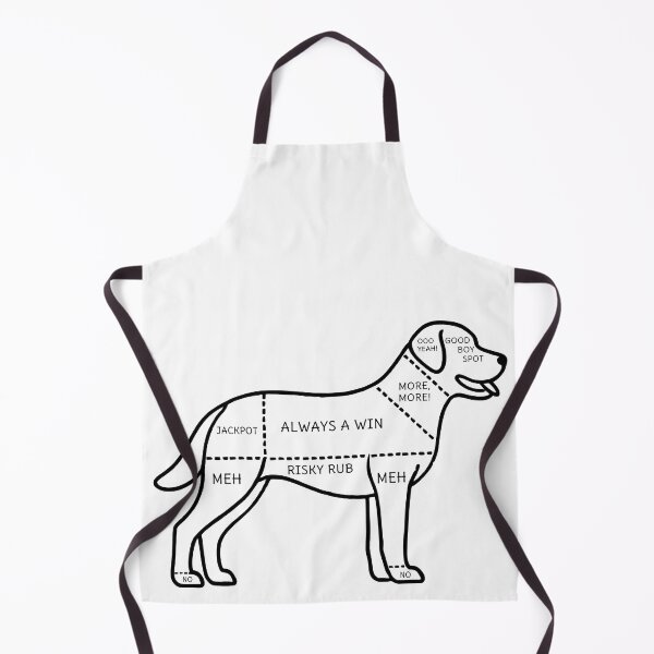 Item preview, Dog Petting Chart designed and sold by TSQ.