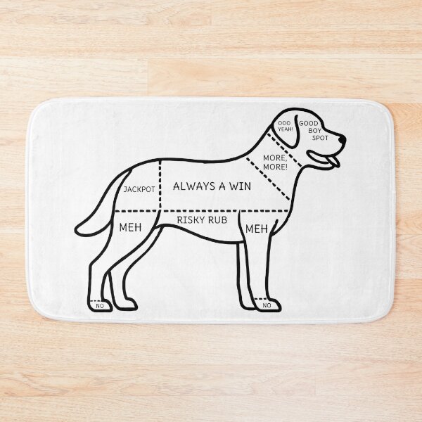 Item preview, Dog Petting Chart designed and sold by TSQ.