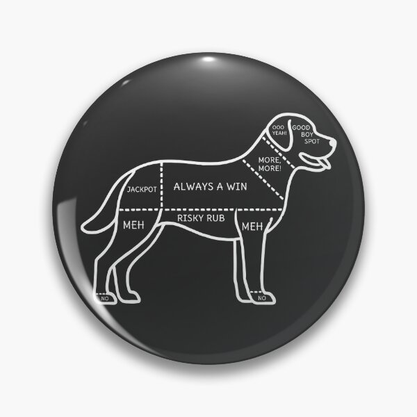 Item preview, Dog Petting Chart designed and sold by TSQ.