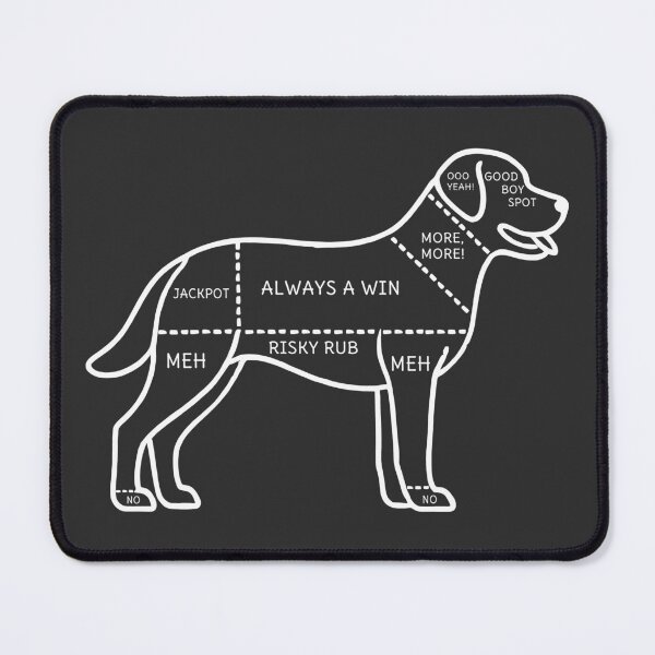 Item preview, Dog Petting Chart designed and sold by TSQ.