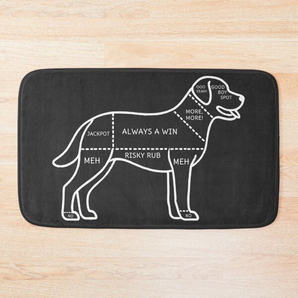 Item preview, Dog Petting Chart designed and sold by TSQ.