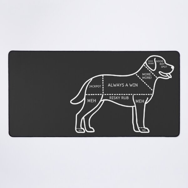 Item preview, Dog Petting Chart designed and sold by TSQ.