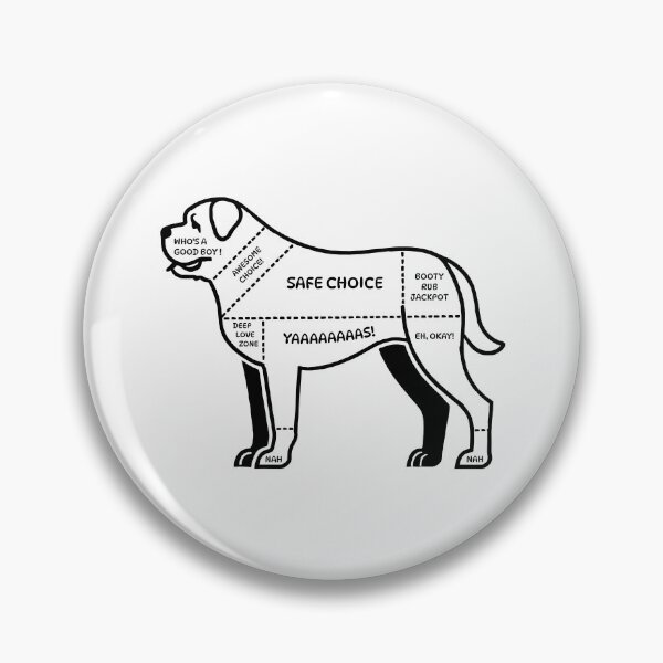 Item preview, Know the Best Petting Spots! designed and sold by TSQ.