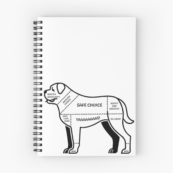 Item preview, Know the Best Petting Spots! designed and sold by TSQ.