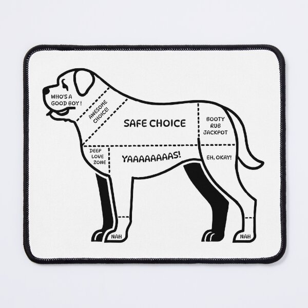 Item preview, Know the Best Petting Spots! designed and sold by TSQ.