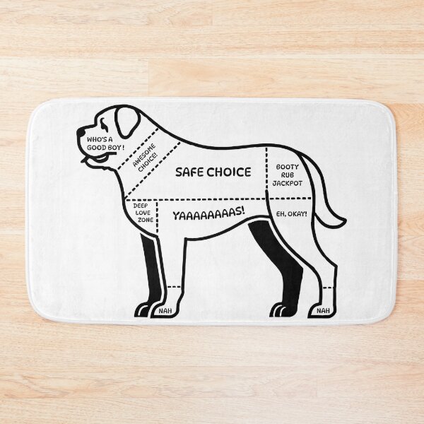 Item preview, Know the Best Petting Spots! designed and sold by TSQ.
