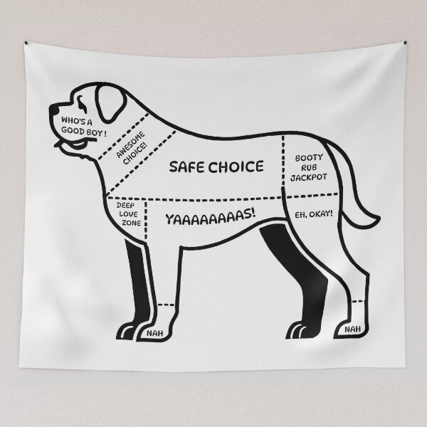 Item preview, Know the Best Petting Spots! designed and sold by TSQ.