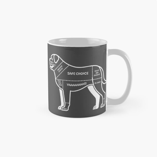 Item preview, Dog Petting Guide designed and sold by TSQ.