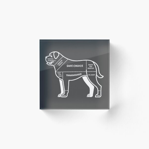 Item preview, Dog Petting Guide designed and sold by TSQ.
