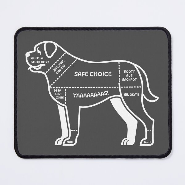 Item preview, Dog Petting Guide designed and sold by TSQ.
