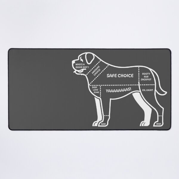 Item preview, Dog Petting Guide designed and sold by TSQ.