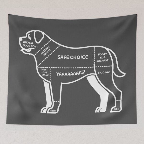 Item preview, Dog Petting Guide designed and sold by TSQ.
