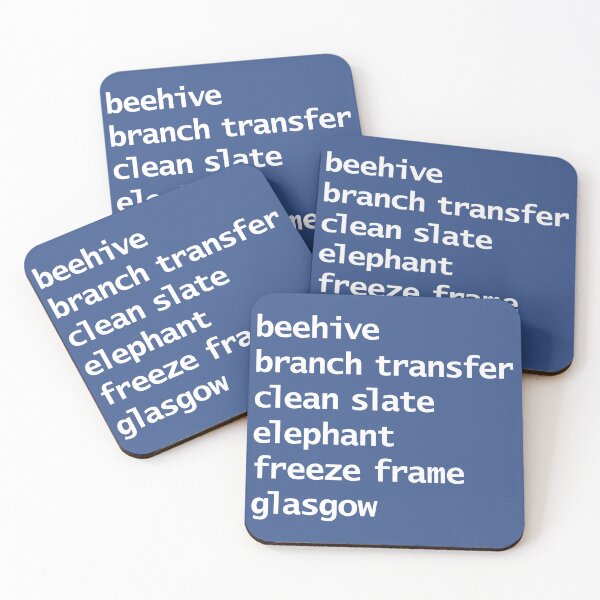 Item preview, Lumon System Functions designed and sold by ellenhenry.