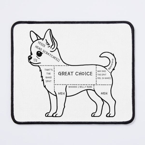 Item preview, The Ultimate Dog Petting Map designed and sold by TSQ.
