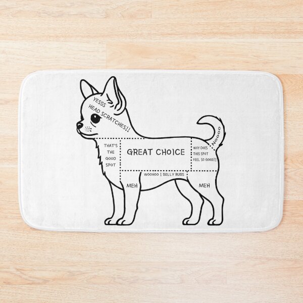 Item preview, The Ultimate Dog Petting Map designed and sold by TSQ.