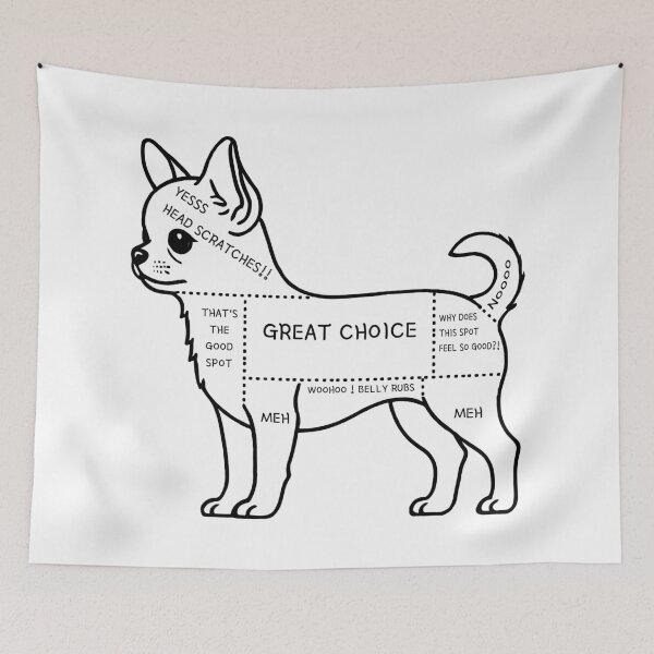 Item preview, The Ultimate Dog Petting Map designed and sold by TSQ.