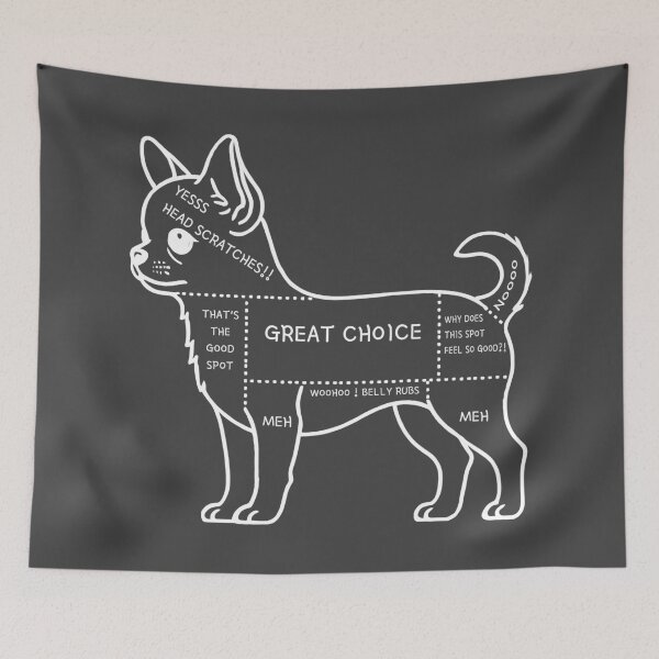 Item preview, The Small Dog Petting Guide designed and sold by TSQ.