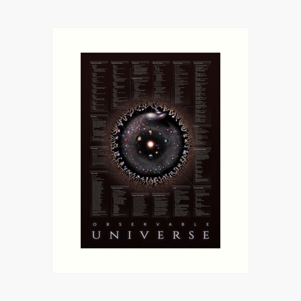 Item preview, Observable Universe (Annotated Sheets Version!) designed and sold by Pablo Carlos Budassi.