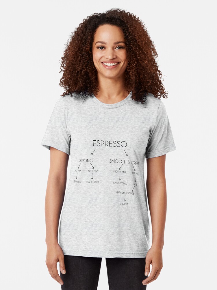 Coffee Chart Tri-blend T-Shirt for Sale by Marla Perelmuter