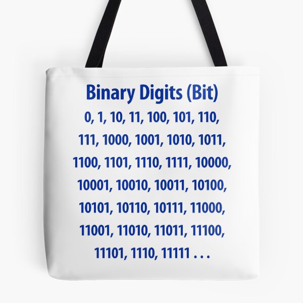 Item preview, Binary Digits designed and sold by CharlottePlaceArt.