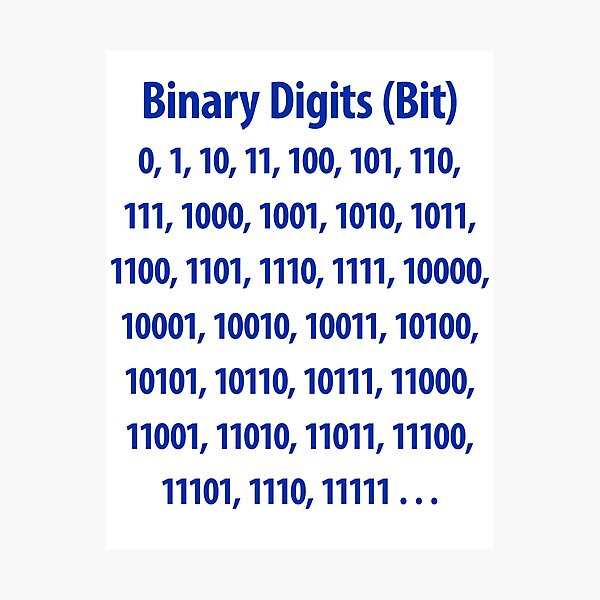 Item preview, Binary Digits designed and sold by CharlottePlaceArt.