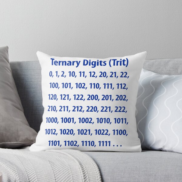 Item preview, Ternary Digits designed and sold by CharlottePlaceArt.