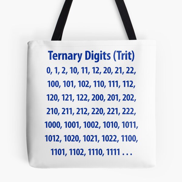 Item preview, Ternary Digits designed and sold by CharlottePlaceArt.
