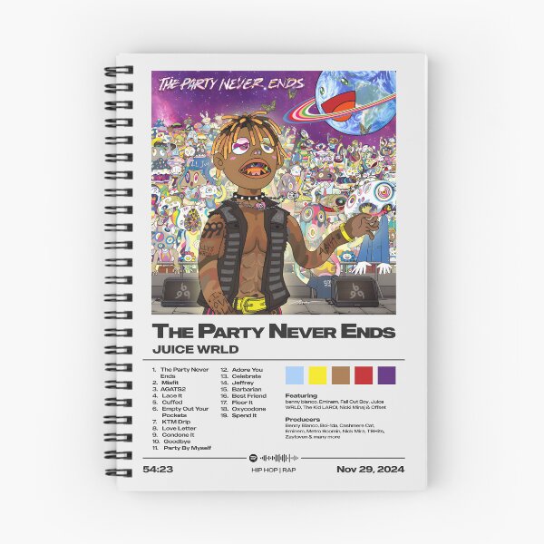 Item preview, The Party Never Ends by Juice WRLD Album Poster designed and sold by FourthWall Prints.