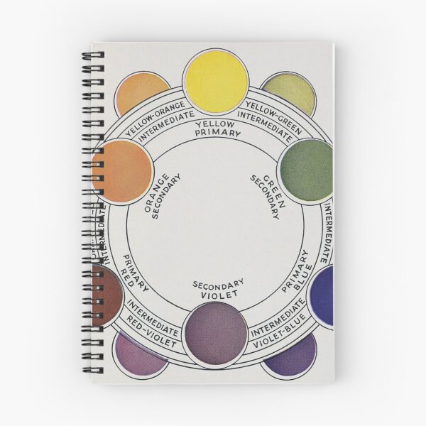 Item preview, Color Wheel designed and sold by BlueSpecsStudio.