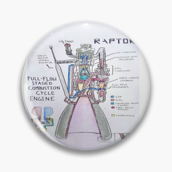 Item preview, Raptor Engine designed and sold by huz101.