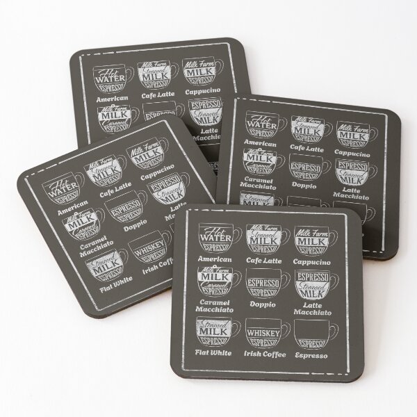 Item preview, Vintage Coffee Menu designed and sold by 3rd Eye Perceptions.