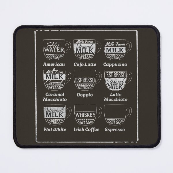 Item preview, Vintage Coffee Menu designed and sold by 3rd Eye Perceptions.
