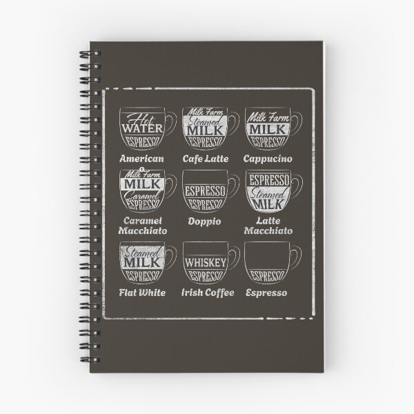 Item preview, Vintage Coffee Menu designed and sold by 3rd Eye Perceptions.