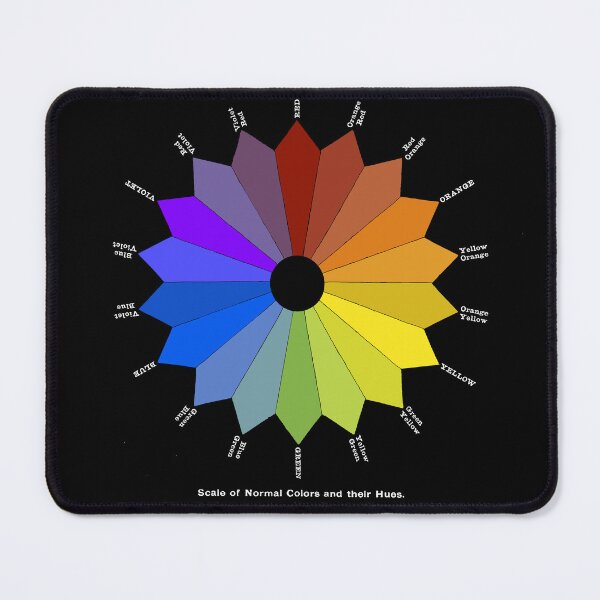 Item preview, 1896 Mayrick Color Wheel and Labels Flower Shape designed and sold by Pixelchicken.