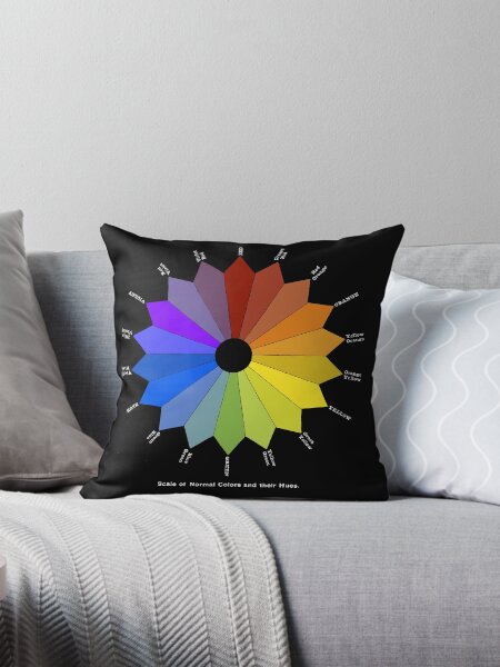 Item preview, 1896 Mayrick Color Wheel and Labels Flower Shape designed and sold by Pixelchicken.