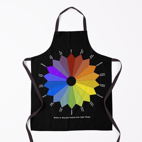 Item preview, 1896 Mayrick Color Wheel and Labels Flower Shape designed and sold by Pixelchicken.