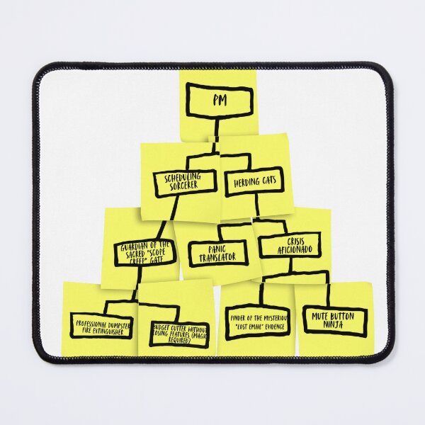 Item preview, Project Manager Yellow sticky note WBS designed and sold by Awesomefamily.