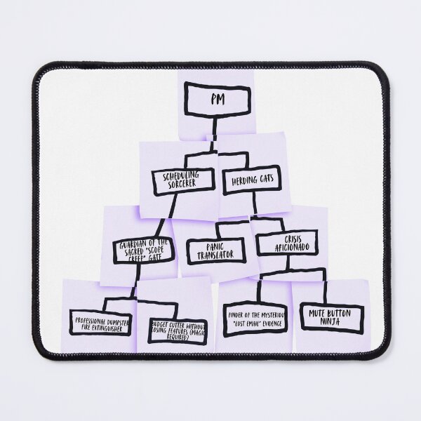 Item preview, Project Manager Purple sticky note WBS designed and sold by Awesomefamily.