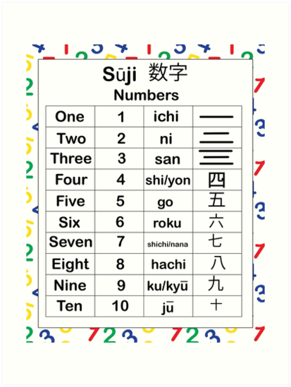 japanese numbers english educational numerals art print