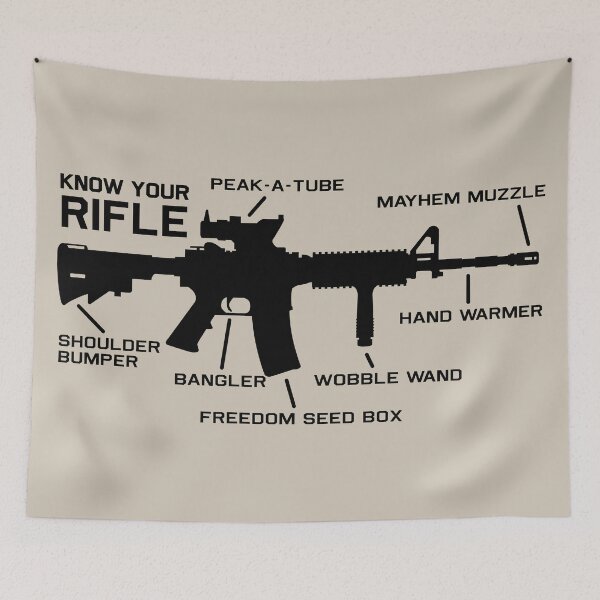Item preview, Know Your Rifle Army Joke Military Humor Funny Diagram designed and sold by MilitaryMart.