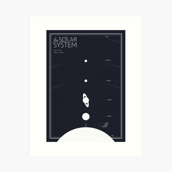 Item preview, The Solar System designed and sold by animmate.