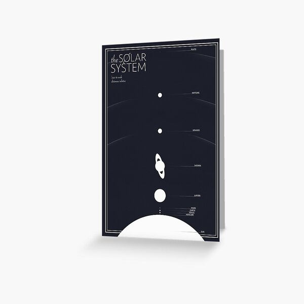 Item preview, The Solar System designed and sold by animmate.