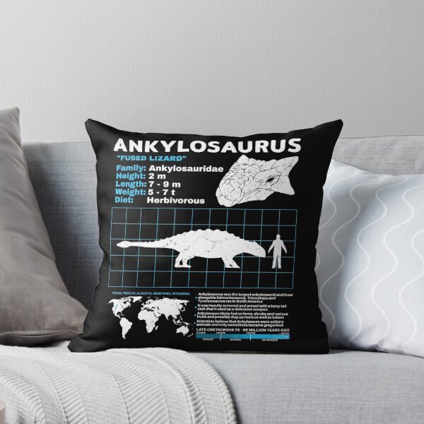 Item preview, Ankylosaurus Fact Sheet designed and sold by NicGrayGraphic.