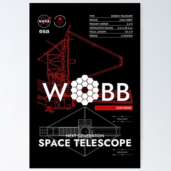 Item preview, James Webb Space Telescope designed and sold by BGALAXY.