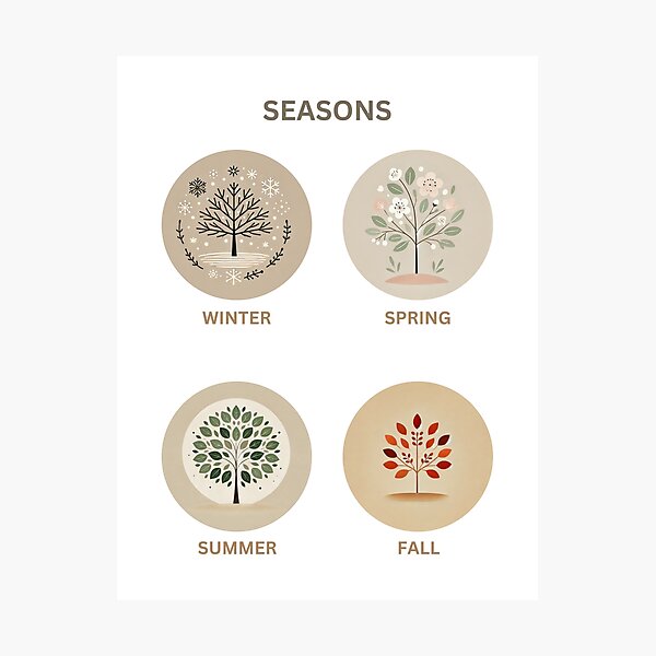 Item preview, Boho Seasons Poster | Educational Wall Art for Kids designed and sold by printsofgigi.