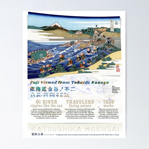 Item preview, Fuji Viewed from Tokaido Kanaya | Hokusai Japanese Art  designed and sold by OMOMUK47.