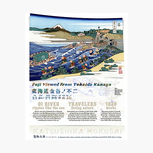 Item preview, Fuji Viewed from Tokaido Kanaya | Hokusai Japanese Art  designed and sold by OMOMUK47.