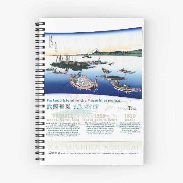 Item preview, Tsukada Island in the Musashi province | Japanese Hokusai Art designed and sold by OMOMUK47.