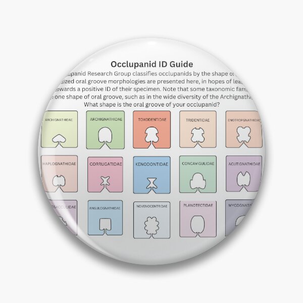 Item preview, Occlupanid Pock ID Guide designed and sold by The Occlupanoids.